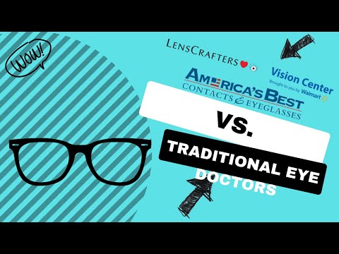 Best Places for Eye Exams