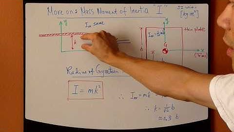 Engineering Dynamics Ch.17 Part3: Rigid Body Kinetics - 2nd Law