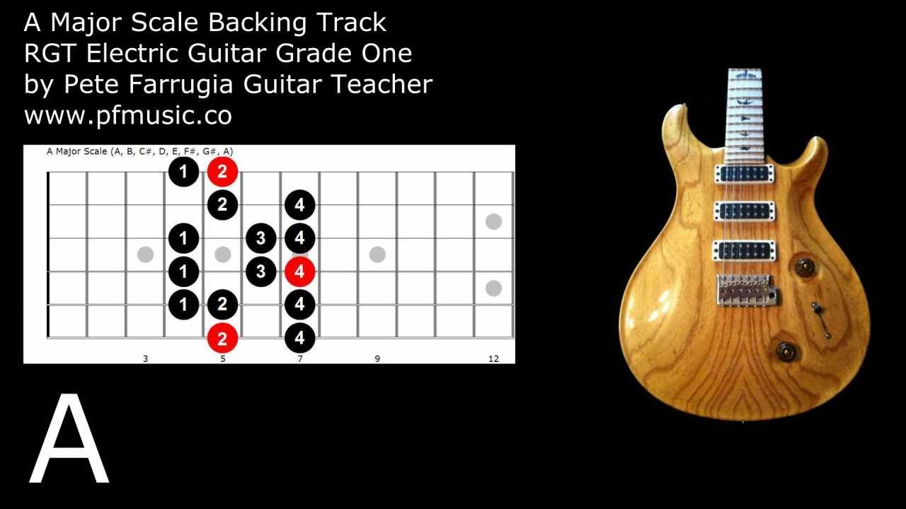 Guitar Backing Track A Major Scale - Grade One 