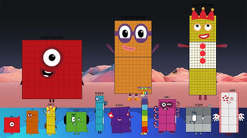 Tiny VS Mega Uncannyblocks Band Different (1.0B-10.0B) But Normies (1001-10010) Revamped