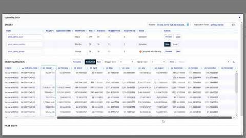 How to Pivot Data (8207.28)
