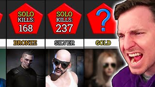 видео: Почему Low-Security горит 🔥 с этими фитингами 🎯 Самые опасные в EVE картинка: Почему Low-Security горит 🔥 с этими фитингами 🎯 Самые опасные в EVE