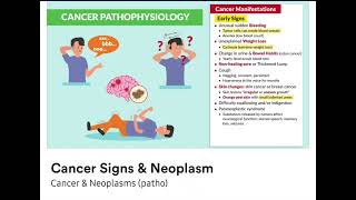 Cancer signs and neoplasm