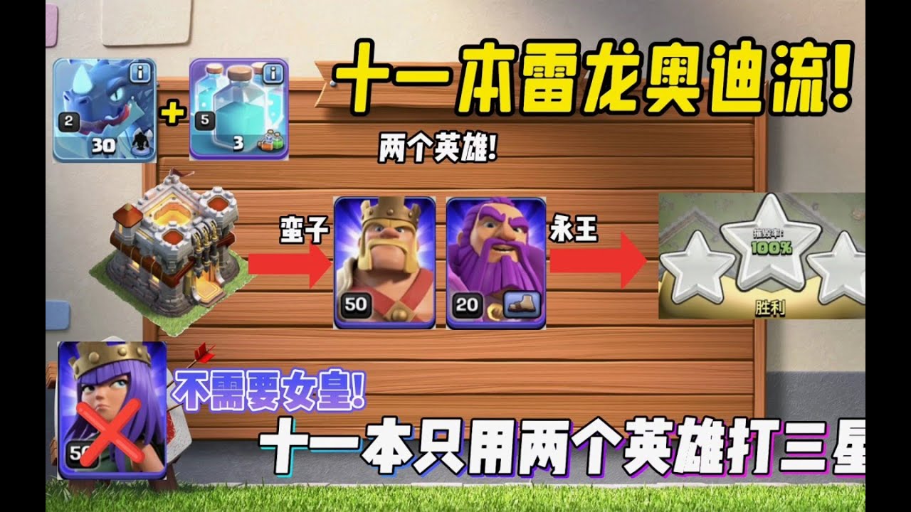 部落衝突：十一本不用女皇打三星的流派!——雷龍奧迪流!【溫酒】