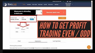 Celebrity Binary.com trading strategy - How to get profit trading even / odd duration of 4 ticks Profile