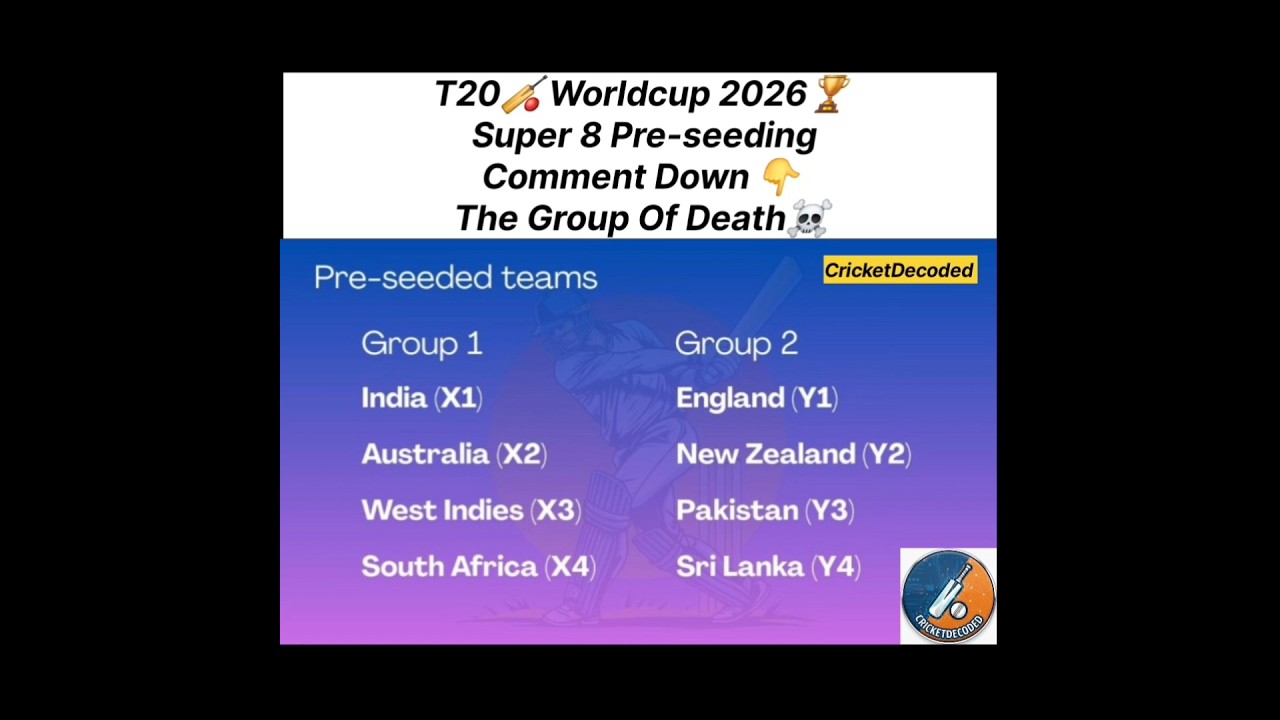 T20 Worldcup 2026 Super 8 Pre-Seeding ☠️ |