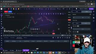 Information How to Draw a Trendline on GoCharting - 2 Minute Masterclass News