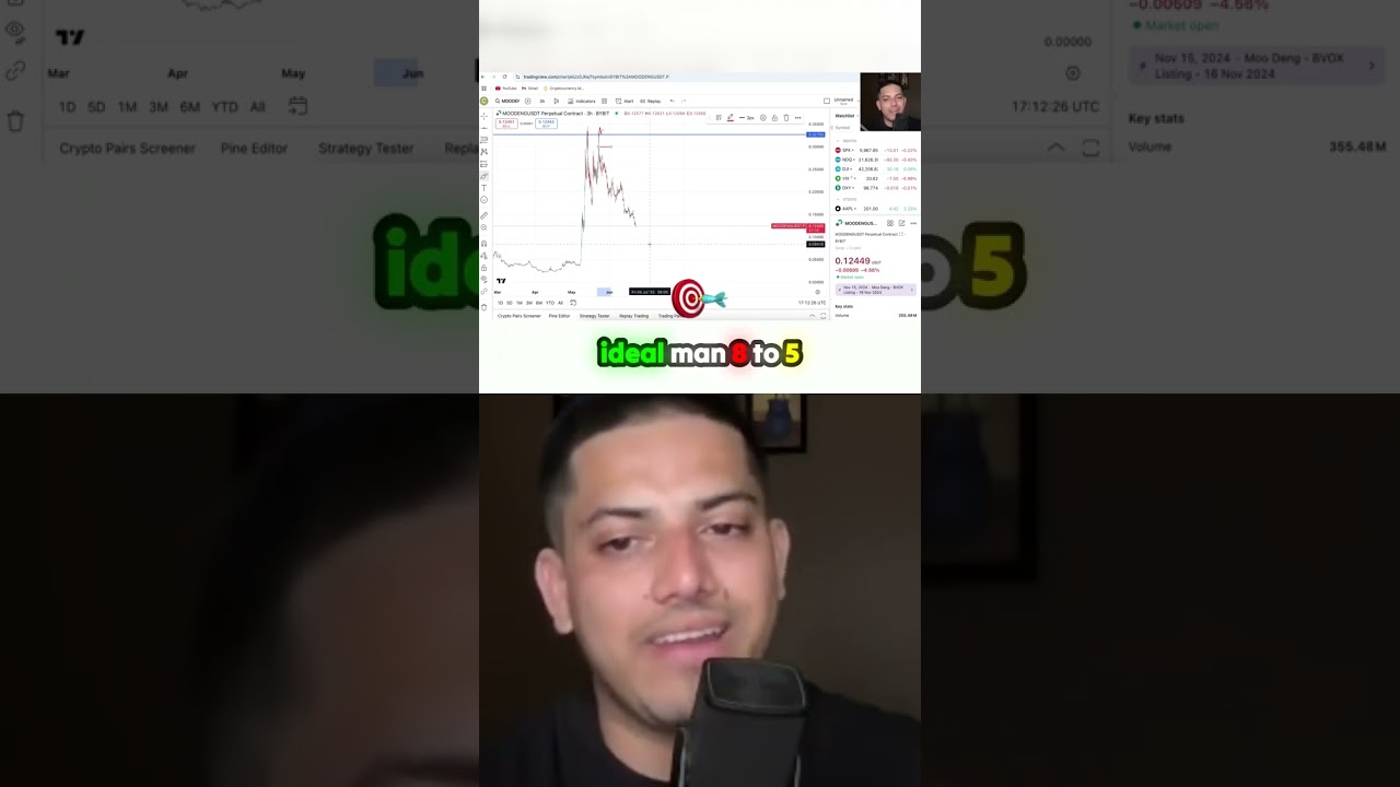 Unlock the Hidden Potential of MWD Token Now!