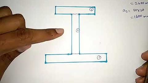 Problem on Centroid and Moment of Inertia of I -section