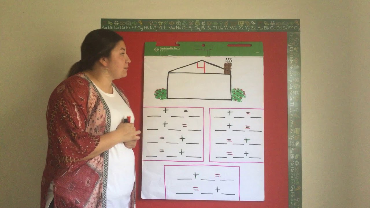 Fact Family 4 - YouTube