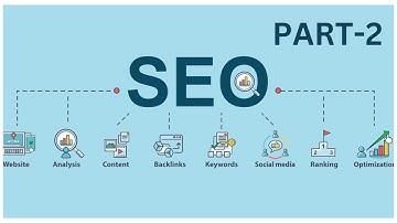 SEARCH ENGINE OPTIMIZATION | PART-2| | SEO |  #digitalmarketing #seo #VOCKSKILL #freecourse
