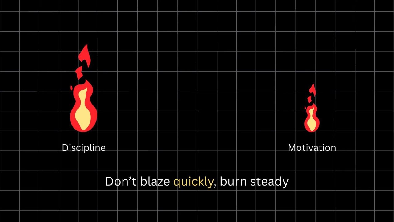 Motion Graphics || Video Editing Portfolio || Portfolio Video Editor || Freelance Video Editor