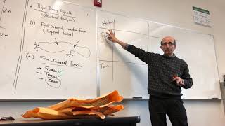 Lecture 16 on Statics - Class3