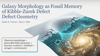 Galaxy Morphology Explained