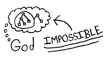 What God CANNOT Know