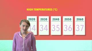 Future Forecast 10/08/2014 12:54
