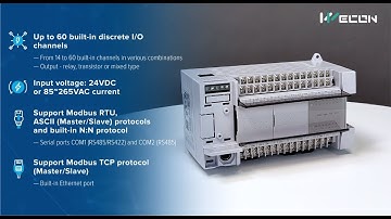 Wecon PLC Programmable Logic Controller Introduction