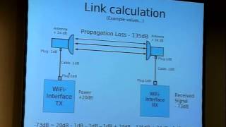22C3 wifi long shots