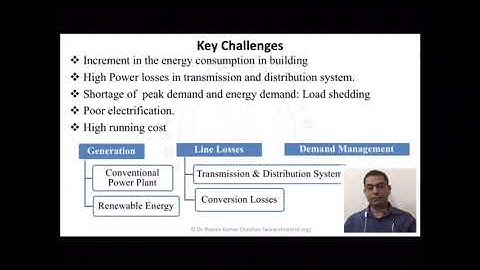Smart DC Microgrid Solutions for Remote Areas Electrification by Dr Rajeev Kumar Chauhan