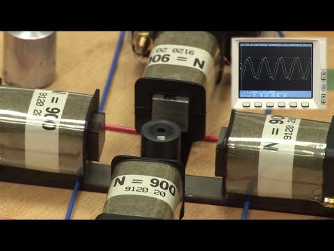Video: Šta je rotirajuće magnetno polje?