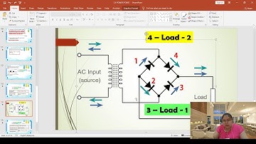 Lesson 3-4 Form 5 Physics Tutorial Transformer
