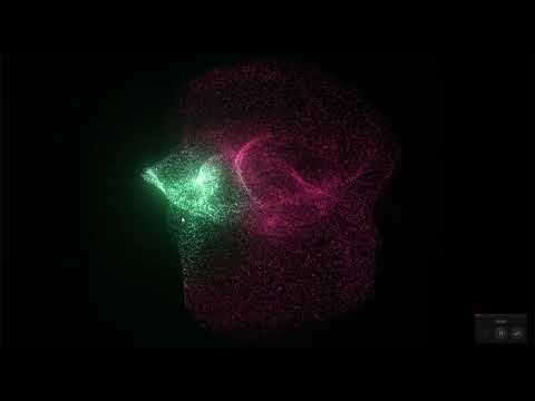 Particle Attraction and Repulsion