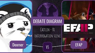 Famous Debate Diagram 6: Doomer vs EFAP - Caitlin Vi Interrogation Scene (Arcane) Profile