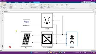 Grid Connected PV System in MATLAB/Simulink || 100 kW Solar PV Modeling using the MPPT (P&O)
