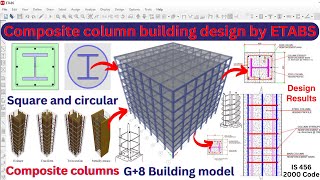Composite column Building design by ETABS software | civil engineering | composite column | shravan