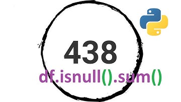 Learn Python Pandas| Video 8 - detecting missing values with isnull()
