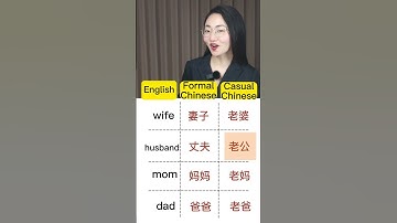 Learn Chinese And Learn English for beginners - basic Chinese and eaglish #Chinese #Study #Shorts