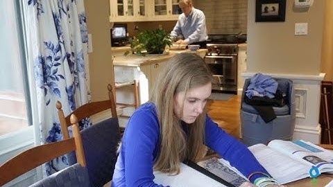 This is PCS: Returning to School with Post-Concussion Syndrome