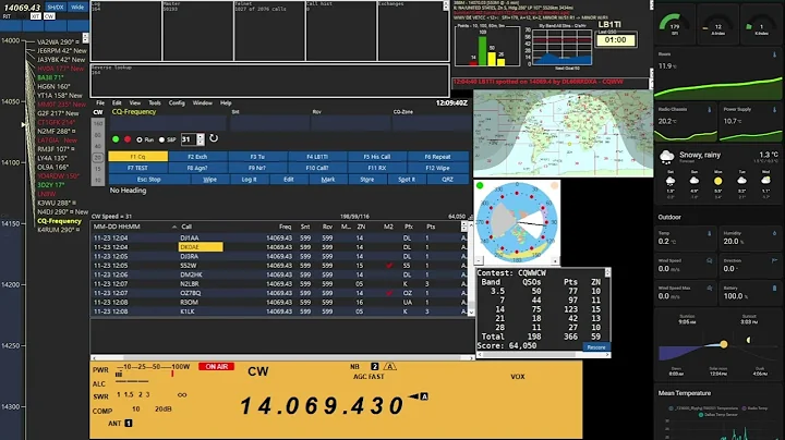 CQ WW CW 2024 20m run