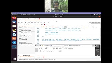 MySQL DDL & DML Statements - Syntax & Semantics