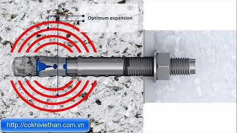 Bu lông nở sắt cấu tạo và cách sử dụng | Hoachatramset.com