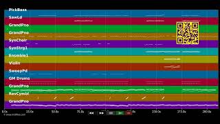 🎵 Leiser (Alle meine Freunde)  - LEA (MIDI individual tracks) 🎹