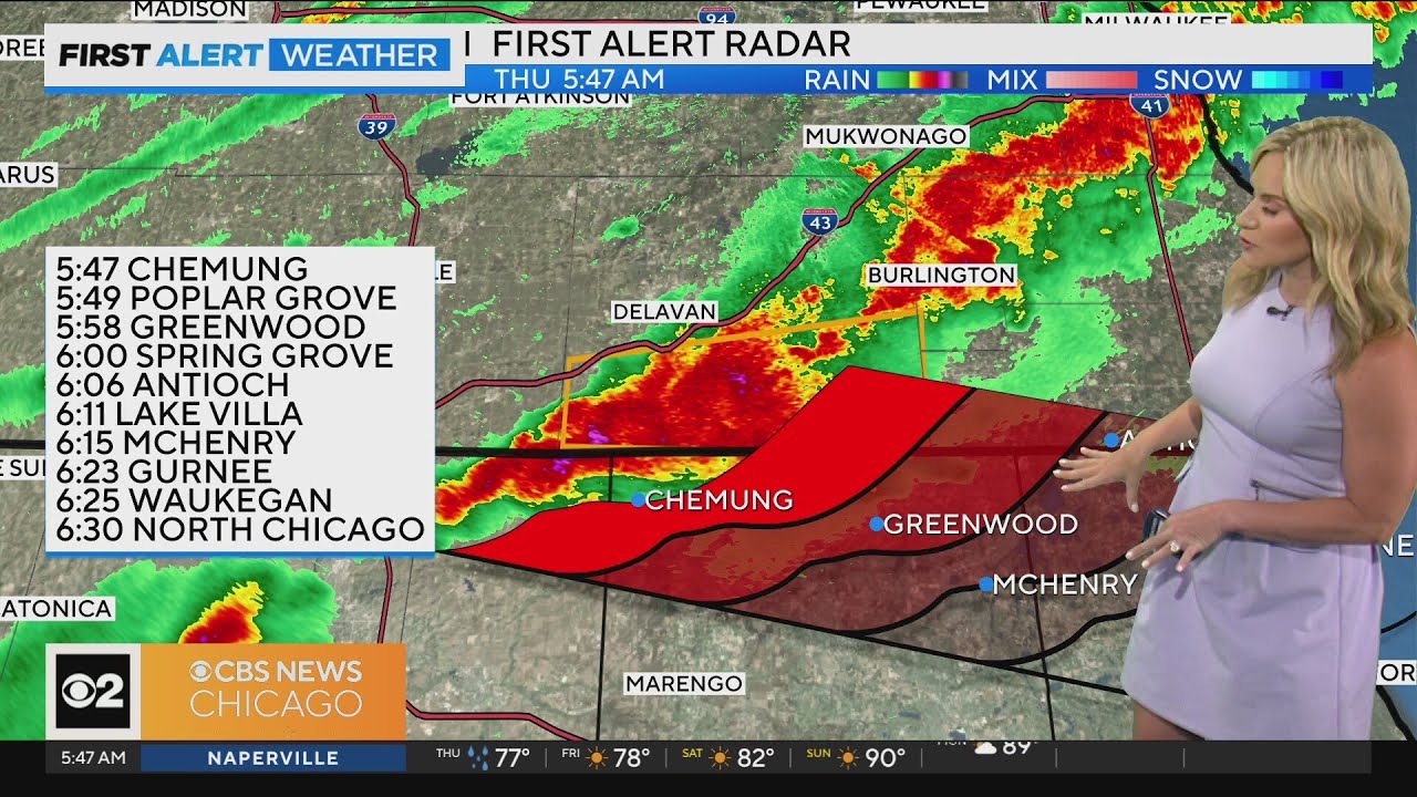 Chicago First Alert Weather: Morning showers, storms - YouTube