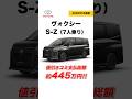 【新型ヴォクシー】S-Z｜値引き込み支払総額は約445万円【2026年5月速報】 #shorts