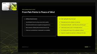 Cloud Connect Know the Product See the Opportunity Close the Deal