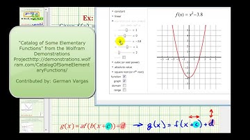 Ex 2 Find the Equation of a Translated Quadratic Function Given a Translation