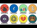 Every Type of Borderline Personality Disorder Explained In 23 Minutes