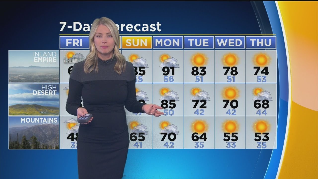 Evelyn Taft's Weather Forecast (April 4) - YouTube