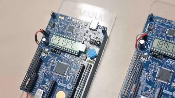 Introducing the STM32U0!