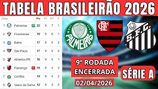 2026 Brazilian Championship Standings Table - Brazilian Championship Today 2026 Brazilian Champio...