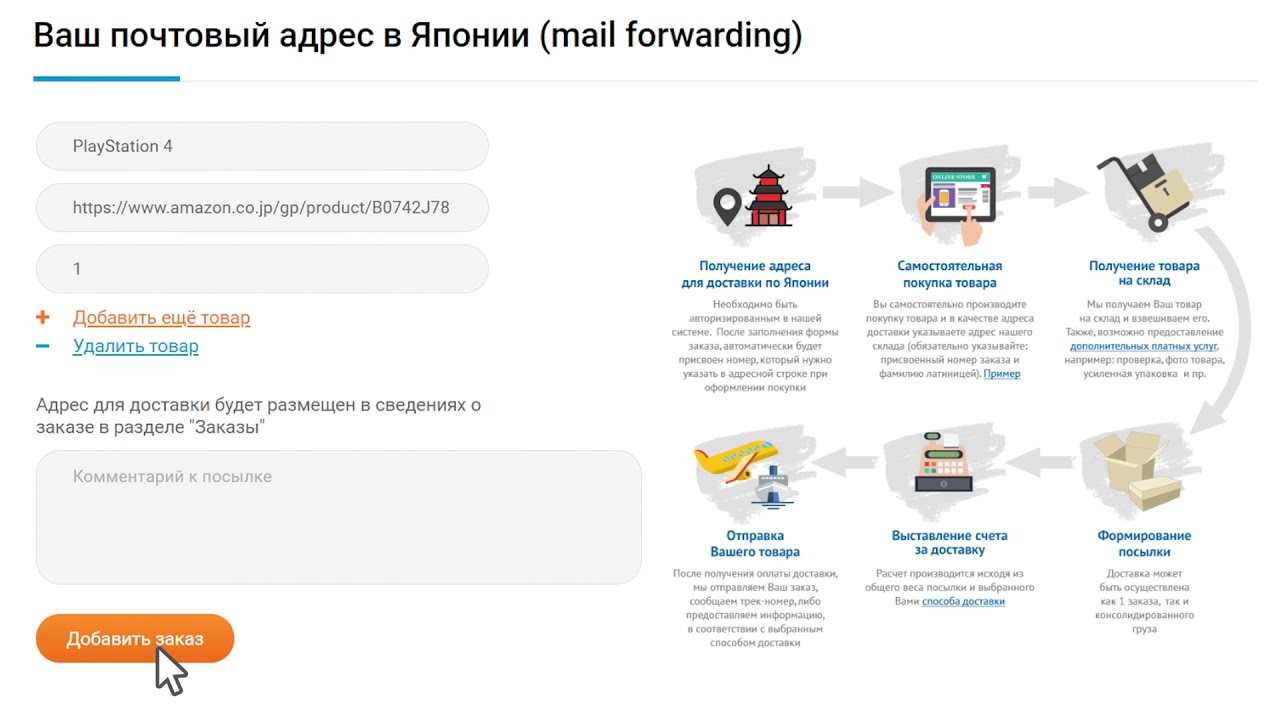 Mail Forwarding почтовый адрес в Японии. Мейлфорвардинг товаров. Mail Forwarding.