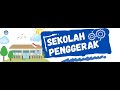 Pembelajaran Daring (Informatika) SMK PK - SMKN 1 Sukorejo Kelas X TKR 1 Sesi Pertama
