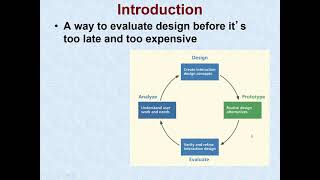 Fidelity of Prototyping