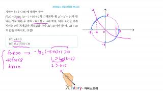 2020 June High School 2nd Grade Academic Achievement Test (Mock Test) Math Question 29