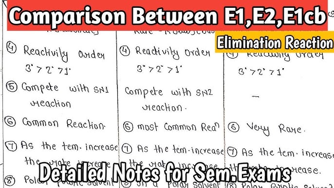 Comparison of E1 and E2 reactions | Read Chemistry
