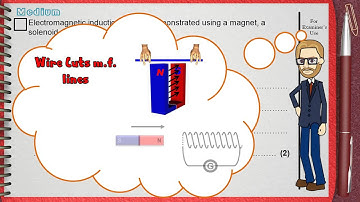 Q 05.... L6 Electromagnetic Induction .... Ch3 Elect (induced current) IGCSE past papers
